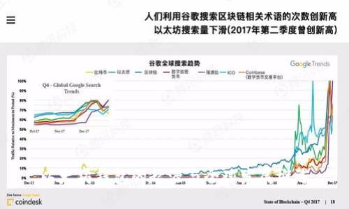 以太坊钱包的起源与全球发展概述
