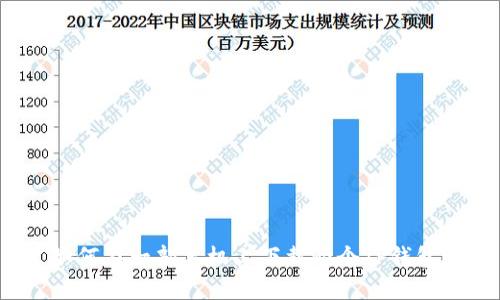 如何在一部手机上下载两个TP钱包？