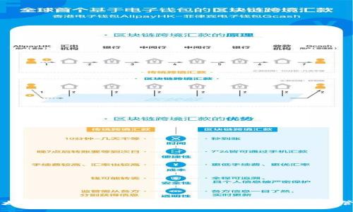 以太坊钱包申请操作指南：轻松掌握数字资产管理