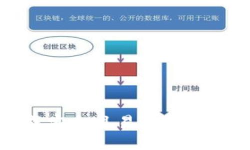 如何生成安全且易用的狗狗币钱包