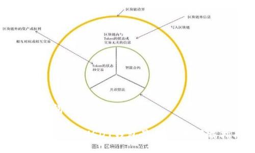与关键词

安全、便捷的USDT钱包最新版本下载指南