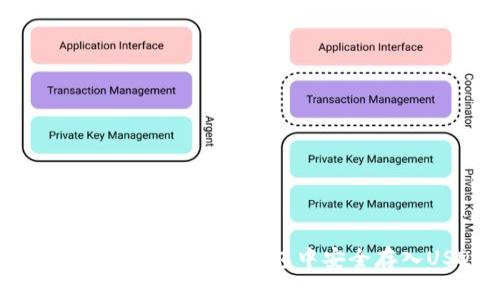 如何在TokenPocket钱包中安全存入USDT