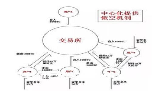 如何高效扫描TP钱包二维码以获取数字资产