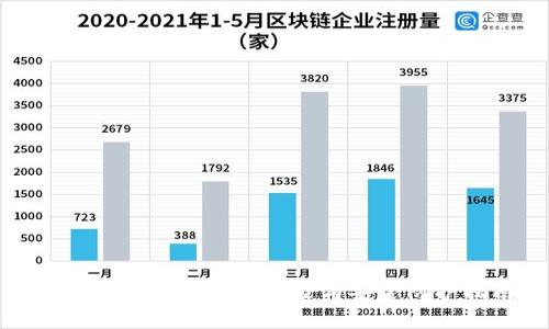 （）: 以太坊钱包的风险与安全防护指南