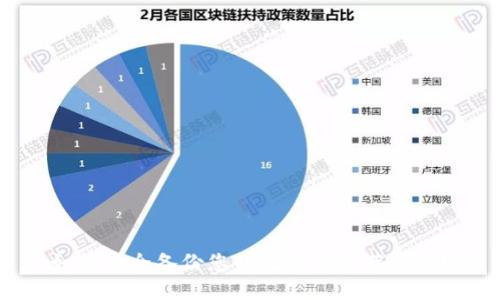 如何安全备份您的比特币披萨钱包？