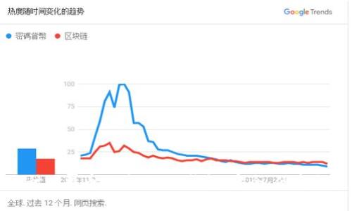 深入探讨比特币交易网ETC钱包：安全、便捷与实用性