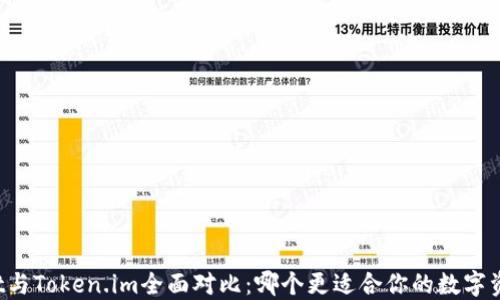 
TPWallet与Token.im全面对比：哪个更适合你的数字资产管理？