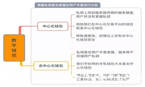 全面解析罗纳德Token钱包：您的数字资产守护者