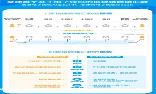 币安TPWallet创建详细教程：轻松掌握数字资产管理