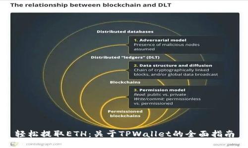 轻松提取ETH：关于TPWallet的全面指南