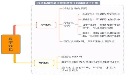 详尽指南：如何轻松往TP Wallet转ETH