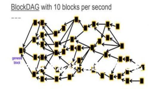 详细易懂的TokenPocket上币教程：快速安全地把你的数字资产上链