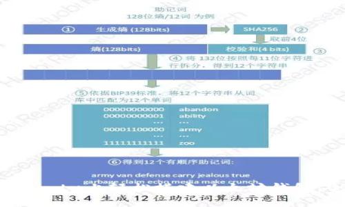 如何在Ubuntu上轻松搭建以太坊钱包：全面指南