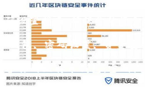 比特币钱包密码设置指南：确保你的资金安全

关键词：比特币钱包, 密码设置, 资金安全, 数字货币

### 安全保护你的比特币钱包：密码设置的详细指南