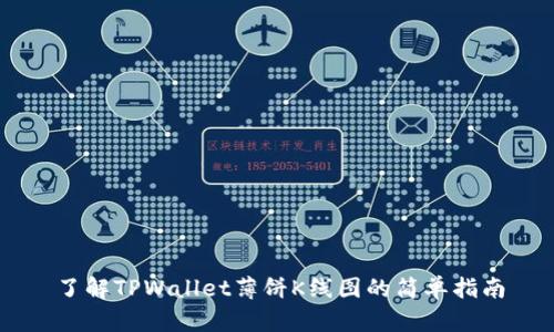 了解TPWallet薄饼K线图的简单指南