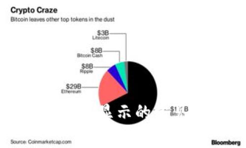 提币后狗狗币钱包未显示的常见原因与解决方案