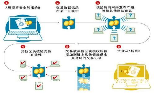 如何查看钱包里的USDT：简单易懂的操作指南