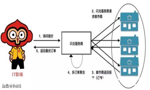   
超详细指南：比特派钱包USDT交易等待确认的完美解决方案