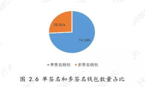 TP钱包：安全便捷的以太坊交易所解决方案