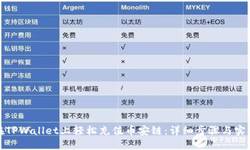 如何在TPWallet上轻松充值币安链：详细步骤与实用技巧