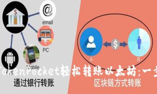 如何使用TokenPocket轻松转账以太坊：一步一步指南