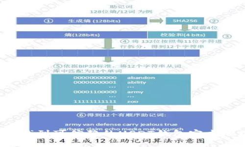 如何找到可信赖的USDT钱包官方地址？