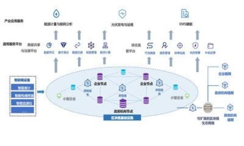   雷达钱包中买卖比特币的简单流程与技巧解析 / 

 guanjianci 比特币, 雷达钱包, 购买流程, 卖出方式 /guanjianci 

引言

比特币作为一种数字货币，其价值波动吸引了越来越多的投资者和好奇者。尤其是在全球范围内，许多人希望通过比特币投资来获得潜在的高收益。而雷达钱包（Radar Wallet）作为一个流行的加密货币钱包，不仅可以用于存储比特币，还提供了便捷的购买和出售流程。在这篇文章中，我们将深入探讨在雷达钱包中买卖比特币的详细步骤，以及一些实用的技巧与注意事项。无论你是新手还是有经验的投资者，都能从中获得有价值的信息。

第一步：下载并设置雷达钱包

在进行买卖比特币之前，首先需要下载并设置雷达钱包。你可以在手机应用商店或雷达钱包的官方网站获取该应用。下载完成后，按照提示创建一个新账户。建议在设置过程中记录好密码和恢复短语，因为这些信息是在丢失设备或登录问题时恢复账户的关键。

在设置钱包时，你会被要求设置多层安全保护，比如设置密码或启用指纹识别等功能。务必确保你的钱包安全，这是保护你的比特币资金的首要任务。

第二步：充值钱包资金

在你开始交易之前，需要在雷达钱包中充值资金。这通常可以通过银行转账，信用卡，或者其他加密货币完成。根据不同的充值方式，处理时间可能会有所不同，一般情况下，银行转账需要几个小时到几天，而使用信用卡则即时到账。

确保你了解每种充值方式的手续费和流程，以便做出最适合自己的选择。有些用户可能更倾向于使用信用卡，因为它的速度快，而另一些用户则可能更喜欢银行转账，尽管这个过程稍显缓慢，但手续费可能更低。

第三步：了解市场行情

在进行比特币交易前，了解市场行情十分重要。你可以利用雷达钱包内置的市场分析工具，或访问相关财经新闻网站和社交媒体，关注比特币的最新价格动态，分析趋势。理解市场波动不仅能帮助你决定何时买入或卖出，还能降低投资风险。

此外，建议你加入一些相关的在线社区，如论坛或社交媒体群组，通过与其他投资者的分享和交流，获取更多的市场信息和投资建议。

第四步：买入比特币步骤

当你决定买入比特币时，可以通过雷达钱包中的购买选项进行操作。选择“购买比特币”，并输入你希望购买的数量。钱包会显示当前的汇率和所需支付的金额。

在确认购买之前，仔细检查交易信息，例如费用和总金额。如果一切正确，点击确认购买。资金会立即从你的钱包中扣除，并在短时间内将比特币存入你的账户中。你可以在“资产”或“交易历史”中查看你的比特币余额。

第五步：卖出比特币的流程

如果你决定出售你的比特币，流程同样简单。前往雷达钱包的出售选项，输入你希望出售的比特币数量，钱包会显示当前的销售价格以及你可以获得的总金额。

与购买时相似，确保仔细检查所有交易信息，确认无误后，点击确认出售。比特币会被出售，并且你会收到相应的法币或其他数字货币，具体取决于你的销售方式。

第六步：交易后的管理与注意事项

无论是买入还是卖出，都需要对你的交易进行管理和合理规划。尤其在比特币价格波动较大时，快速做出反应是寻找交易机会的关键。同时，建议定期查看自己的投资状况，及时调整你的投资策略。

此外，建议你将部分收益进行资产配置，比如再投资、存储或进行其他金融活动，避免因股市波动过快导致的资产缩水。

总结

通过雷达钱包买卖比特币的流程相对简单，但在整个过程中需要用户保持警惕，尤其是要关注市场动态和自己的投资决策。希望本文能够帮助大家更好地理解在雷达钱包中进行比特币交易的各个环节，从而在这个数字货币的世界中获得成功。

相关问题探讨

问题一：如何确保我的比特币钱包安全？

安全性是数字货币世界中极为重要的一环。为了确保你的雷达钱包安全，可以采取以下几项措施：

ul
    listrong启用两因素认证：/strong确保你的账户开启两步验证（2FA）。这能提供额外的安全层，有效防止未授权的访问。/li
    listrong定期更换密码：/strong保持密码的强度和多样性，避免使用容易被猜到的密码。定期更换密码也是良好的安全习惯。/li
    listrong保持软件更新：/strong定期更新雷达钱包应用，确保你使用的是最新版本，以获得最新的安全补丁和功能。/li
    listrong备份恢复短语：/strong确保安全地记录你的恢复短语，并将其存放在安全的地方。如果你的设备丢失或损坏，这个短语可以帮助你恢复账户。/li
/ul

通过这些措施，可以在很大程度上提高你的比特币钱包的安全性，保护你的投资不受伤害。

问题二：我应该在什么时间买卖比特币？

买卖比特币的时机选择至关重要。因为比特币的价格波动较大，时机把握如果不当，可能会导致重大损失。以下是一些建议帮助你确定最佳的买入或卖出时机：

ul
    listrong观察市场趋势：/strong通过分析市场的整体趋势来决定何时买入或卖出。使用技术分析工具，如K线图、移动平均线等，可以帮助你做出更科学的判断。/li
    listrong关注新闻事件：/strong比特币价格往往会受到全球金融新闻、政策变化和技术发展等事件的影响。因此，关注相关消息动态是把握时机的重要手段。/li
    listrong利用价格波动：/strong可以根据比特币的历史价格波动情况，寻找较为理想的交易时机。有时，在特定的价格区间内进行买入或卖出会更为合理。/li
/ul

总之，判断买入和卖出时机需要综合多个因素，以确保你的投资能够获得更好的回报。记住，没有人可以准确预测市场，良好的策略和准备能够帮助你在不确定中寻找到机会。

无论你是刚入门的新手，还是想进一步提升自己交易技巧的老手，掌握上述流程和原则，能够让你在雷达钱包中买卖比特币的过程中更加得心应手，收获更多的投资乐趣与成果。
