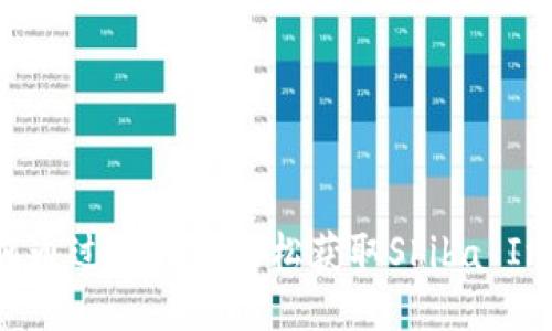 如何通过TP钱包轻松获取Shiba Inu币