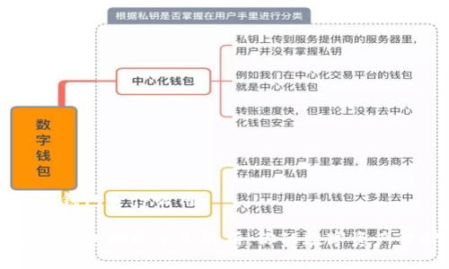 以太坊钱包干什么用

以太坊钱包功能全面解析：你的数字资产保护神