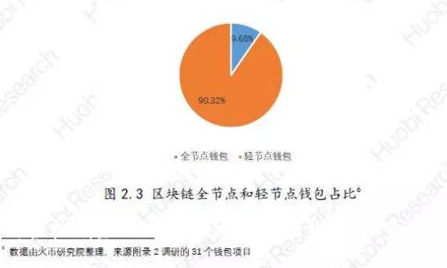 如何轻松删除TPWallet中的波场钱包：一步步指导