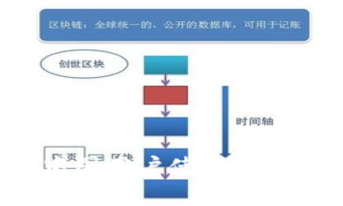 为什么比特币钱包不允许中国用户使用？深度解析这一政策背后的原因