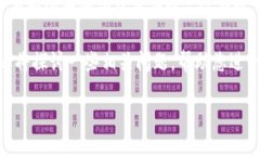 探索TP钱包的转出功能：如何将5U轻松转出在当今