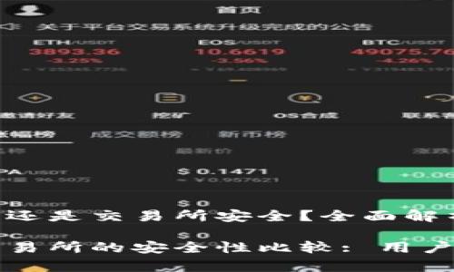 比特币钱包安全还是交易所安全？全面解析用户选择

比特币钱包与交易所的安全性比较: 用户必须了解的真相