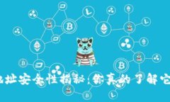 **比特币钱包地址安全性揭秘：你真的了解它的暴