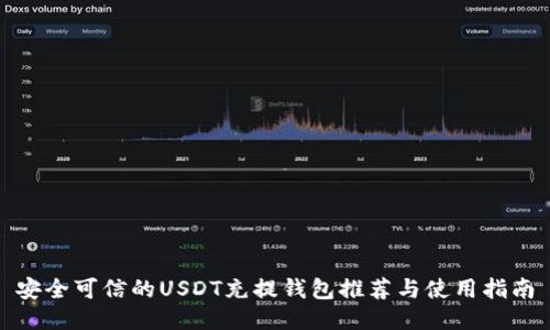 安全可信的USDT充提钱包推荐与使用指南