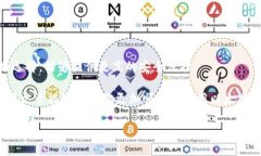 在讨论以太坊钱包时，很多用户可能会关注到一