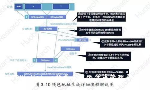 TPWallet：一站式多样化代币管理平台