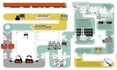   轻松将TP钱包中的USDT兑换指南 /  guanjianci TP钱包