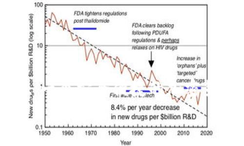 

    TPWallet 下载：安全、便捷、快速的加密钱包选择
    meta name=