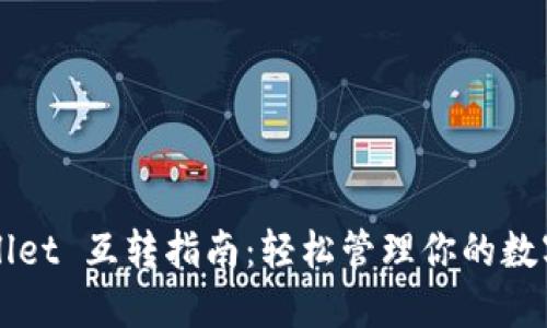 TPWallet 互转指南：轻松管理你的数字资产