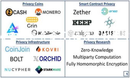   轻松玩转TPWallet薄饼：简单教程与实用技巧 / 

 guanjianci TPWallet, 薄饼, 加密货币, 钱包 /guanjianci 

什么是TPWallet？
在如今这个迅速发展的加密货币世界，钱包的选择成了每一个投资者心中最重要的一环。而TPWallet，凭借其用户友好界面和强大的功能，逐渐成为了众多用户的心头好。TPWallet是一个多链钱包，支持多种加密货币，是一个安全又便捷的选择，特别适合那些新手玩家。它的设计非常直观，即使你并不熟悉区块链技术，也能轻松上手。

薄饼的魅力何在？
薄饼，简言之就是法语“BEP-20”标准的代币。它不仅仅是一种数字资产的转化，更是一种令投资者为之疯狂的“交易快感”。薄饼相较于传统的以太坊交易，费率低，速度快，且可实现更多的创新用途。这无疑为加密市场注入了新的活力。TPWallet对薄饼的支持，让用户在管理资产时，可以享受到更高的自由度和便利性。

如何在TPWallet上使用薄饼？
开始之前，确保你已经下载并安装了TPWallet应用。下载之后，打开它并按照以下步骤轻松实现薄饼的操作：
1. **创建或导入钱包**：如果你是新手，可以选择创建一个新的钱包；如果你已拥有钱包，可以选择导入现有钱包。
2. **添加薄饼代币**：在钱包界面中找到“添加代币”选项，搜索薄饼代币的合约地址，完成添加。
3. **进行交易**：一旦你添加了薄饼，接下来就是发送和接收代币了。输入接收地址和金额，确认无误后就可以轻松完成交易。

TPWallet薄饼的优点
TPWallet对薄饼的支持并不仅仅停留在基础的存储和交易功能上。它的优势体现在多个方面：
1. **安全性高**：TPWallet重视用户的资产安全，采用了多重加密技术保护用户的信息和资产不被盗取。
2. **操作简单**：无论你是一个菜鸟还是资深玩家，TPWallet都有助于你轻松完成各种操作。用户界面友好，说明清晰，所有功能一目了然。
3. **节省成本**：薄饼的交易手续费相对较低，这让用户在频繁交易时可降低成本，提高收益。
4. **多链支持**：TPWallet不仅支持薄饼，还支持多种其他币种，满足用户日益增长的资产管理需求。

常见问题解答

h41. TPWallet安全吗？/h4
数字货币的安全性一直是用户最关心的问题。TPWallet采用高水平的加密技术，并且具有多种安全保障措施，如双重验证、冷存储等，大幅度降低了资产被盗风险。此外，用户在使用过程中也要注意保管好自己的私钥和助记词，这是保护数字资产的第一道防线。

h42. 薄饼的未来趋势是什么？/h4
随着区块链技术的不断创新，薄饼不断与市场需求接轨。很多企业开始青睐于薄饼，尤其是在去中心化 finance（DeFi）和NFT市场上。它的低成本和高效率让更多人愿意加入到这个大家庭中。当然，市场始终充满变化，用户也需要保持警惕，获取最新的信息和动态，以便做出明智的投资决策。

如何提高TPWallet体验的实用技巧
尽管TPWallet设计简洁易懂，但仍有一些实用的小技巧可以帮助用户提升体验：
1. **定期查看价格走势**：结合市场的实时信息，适时调整投资策略，为自己的资产保值增值打下良好的基础。
2. **参与社区讨论**：很多加密货币都有其独特的社区。在这里，不仅能获取最新的市场资讯，还能与其它投资者分享经验，避免因缺乏信息而做出错误的决策。
3. **做好风险管理**：在加密市场中，投资者需习惯市场波动。合理配置投资组合，切忌孤注一掷，分散投资可以降低整体风险。

总结
TPWallet与薄饼的结合，不仅是加密货币世界的一次技术变革，也是对于用户更加友好的服务。无论你是新手还是老玩家，都能在这个平台上找到适合自己的操作方式。记得保持学习，关注市场变化，合理投资，祝每一个用户都能在这个虚拟的财富海洋中乘风破浪，寻找到属于自己的那份成功。

希望以上信息对你使用TPWallet玩转薄饼有所帮助。如果有更多想了解的地方，可以随时继续提问，或者加入讨论社区获取更新内容。