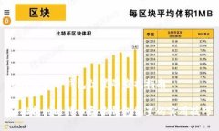 比特币备份钱包位置的查找指南轻松找到比特币
