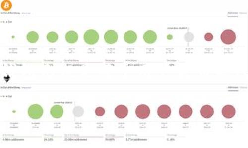 以太坊网络钱包网址: 完整指南与推荐

在当今数字货币的世界中，以太坊不仅是市值第二大的加密货币，其生态系统更是吸引了无数投资者和开发者。而在以太坊生态中，安全、可靠的钱包无疑是每个用户最为关注的话题。很多用户会搜索“以太坊网络钱包网址”以寻找合适的钱包服务。今天，我们就为大家介绍一些优质的以太坊网络钱包，并解答相关问题。

寻找安全可靠的以太坊网络钱包网址