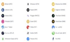 TPWallet显示的资产: 如何正确理解和管理你的数字