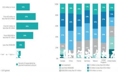 : 狗狗币如何安全地存储在TP钱包里？如何安全地存储狗狗币在TP钱包里