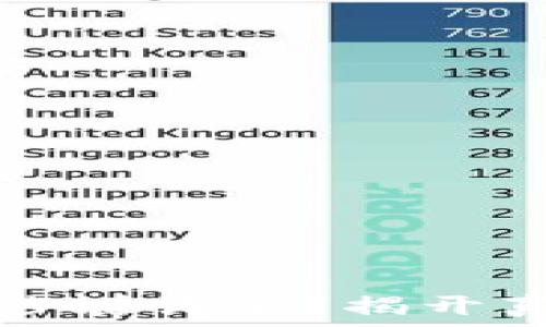   
tpwallet是否涉嫌诈骗？揭开真相与风险评估