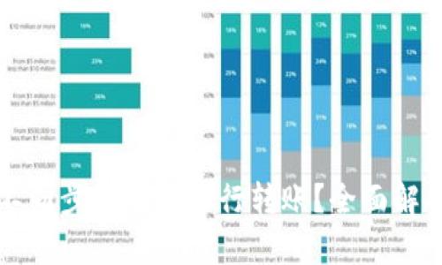 比特币钱包不同步时能否进行转账？全面解析与解决方案