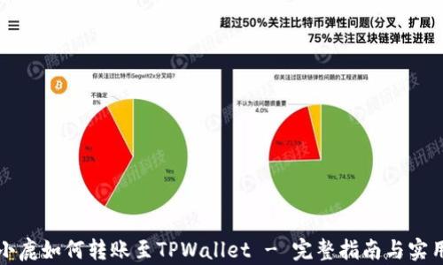 
比特小鹿如何转账至TPWallet - 完整指南与实用技巧