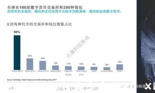 
瑞波钱包使用指南：如何最少充值20 XRP以便使用