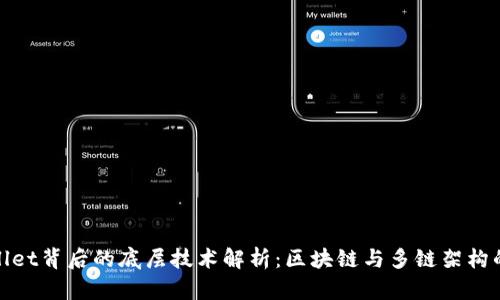 TPWallet背后的底层技术解析：区块链与多链架构的结合